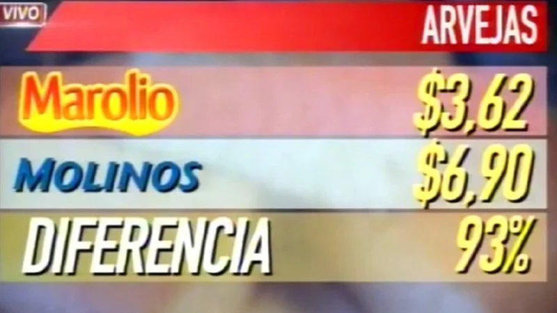El editorial de Navarro: "Molinos, un gigante que se come todo" El editorial de Navarro: "Molinos, un gigante que se come todo"