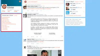 La muerte de Nisman, primera tendencia mundial en las redes La muerte de Nisman, primera tendencia mundial en las redes