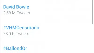 El despido de Víctor Hugo, tendencia mundial en Twitter El despido de Víctor Hugo, tendencia mundial en Twitter
