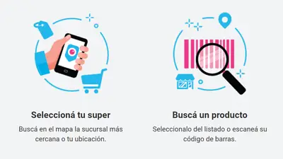 Inflación: ¿De qué se trata la aplicación de Precios Cuidados? Inflación: ¿De qué se trata la aplicación de Precios Cuidados?