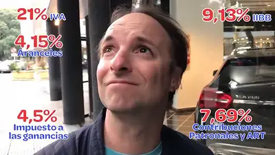 El ridículo video de un economista liberal sobre la venta de autos El ridículo video de un economista liberal sobre la venta de autos