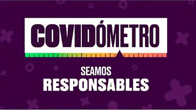 ¿Cuál es el riesgo de contraer coronavirus según las actividades? ¿Cuál es el riesgo de contraer coronavirus según las actividades?