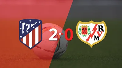 Doblete de Ángel Correa en el triunfo 2-0 de Atlético de Madrid frente a Rayo Vallecano Doblete de Ángel Correa en el triunfo 2-0 de Atlético de Madrid frente a Rayo Vallecano