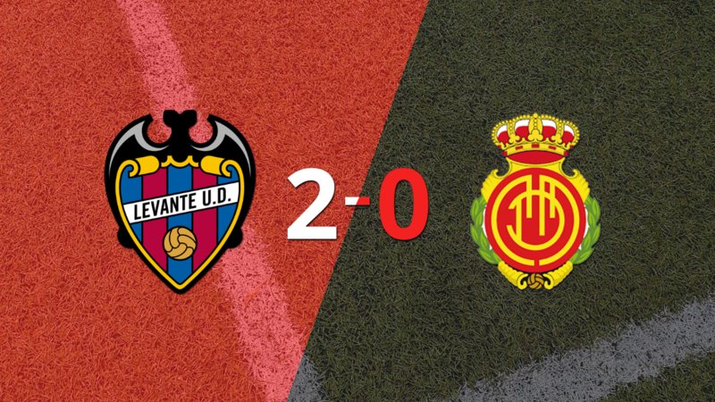 En su casa, Levante derrotó por 2-0 a Mallorca