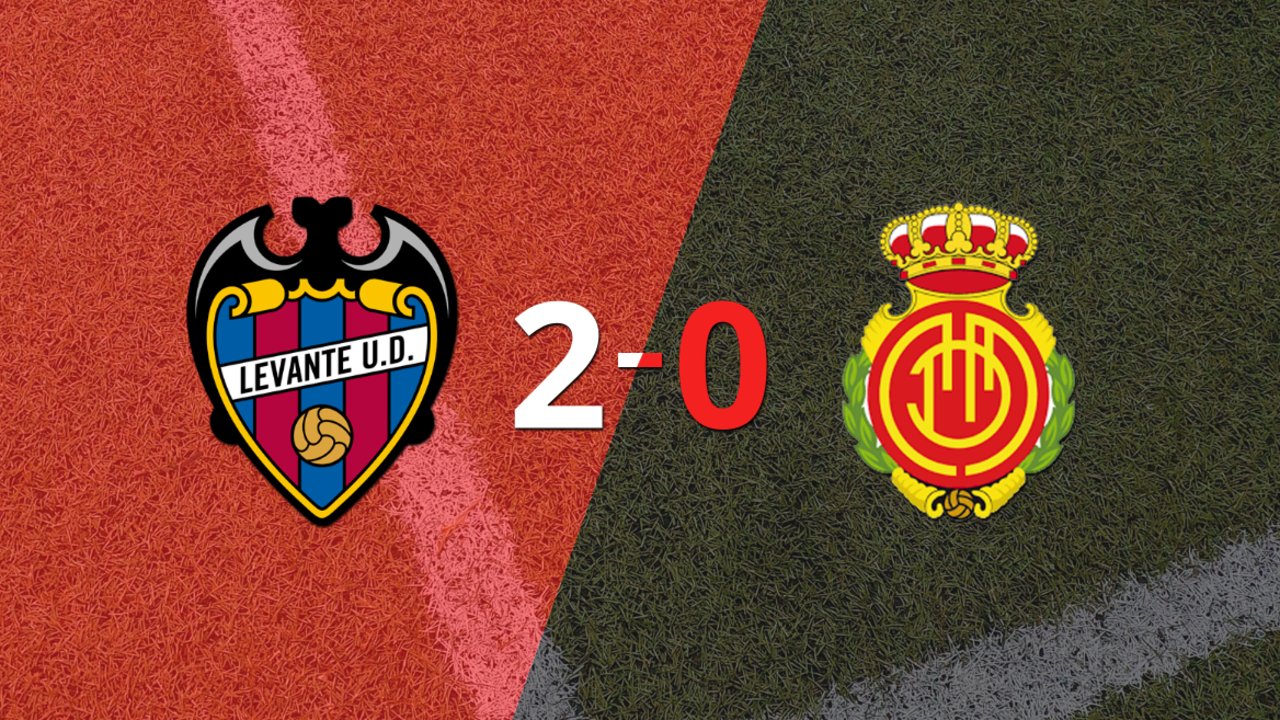 En su casa, Levante derrotó por 2-0 a Mallorca