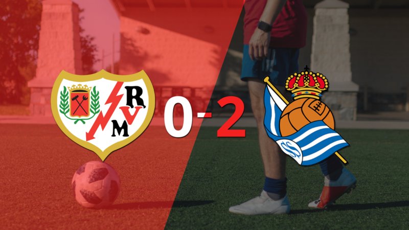 Real Sociedad fue superior y venció por dos goles a Rayo Vallecano en el estadio Ciudad Deportiva Fund. Rayo Vallecano