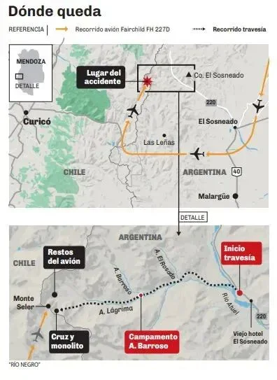 En la tragedia de los Andes no había plan b, era un plan m, el