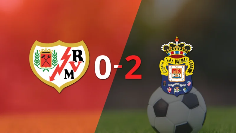 Sólido triunfo de UD Las Palmas en casa de Rayo Vallecano por 2 a 0