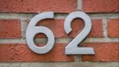 Numerología Numerología
