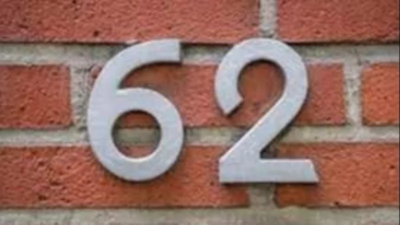 Numerología