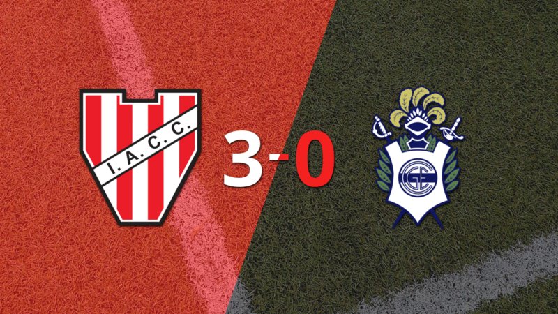 Instituto liquidó con una goleada a Gimnasia por 3 a 0