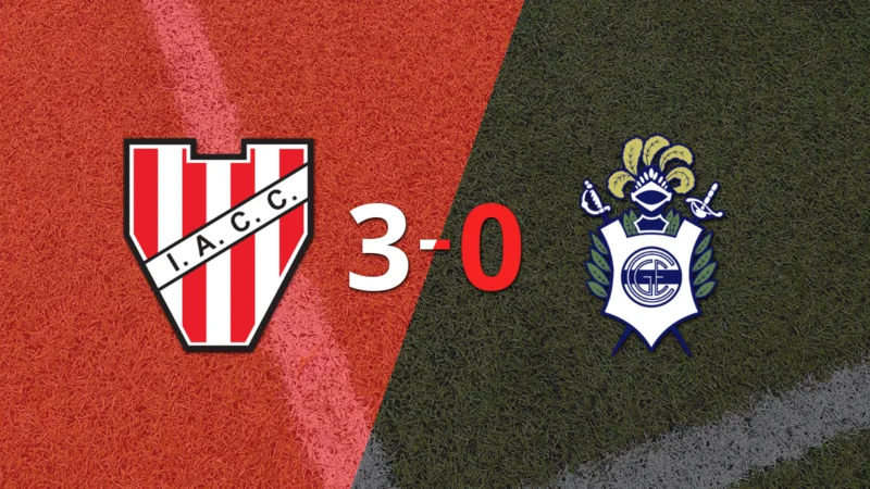 Instituto liquidó con una goleada a Gimnasia por 3 a 0