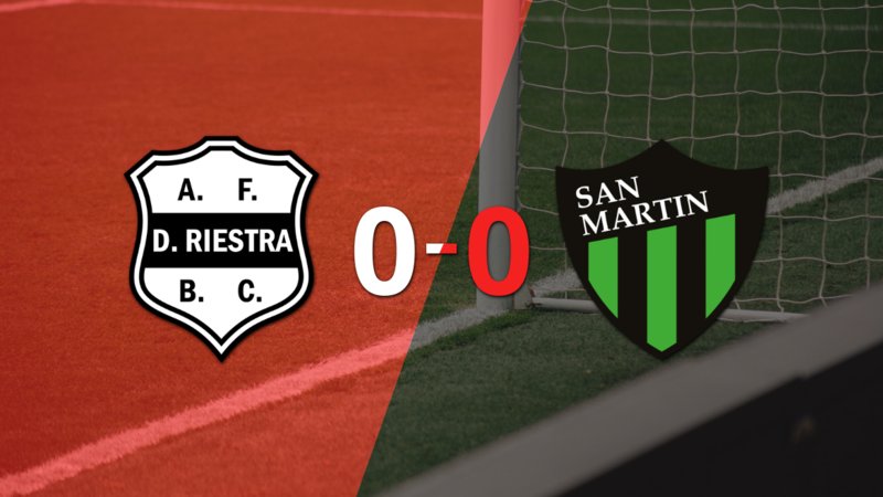 Dep. Riestra no pudo con San Martín (SJ) y empataron sin goles