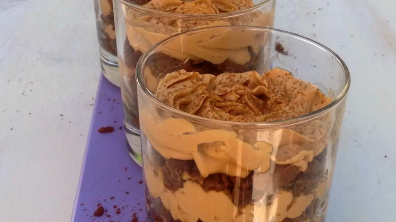 Recetas de cocina