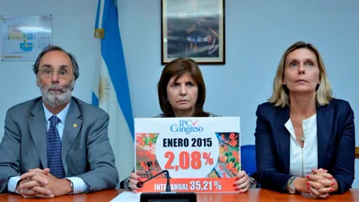 El "índice Patricia Bullrich" registró una inflación del 2,08% en enero El "índice Patricia Bullrich" registró una inflación del 2,08% en enero
