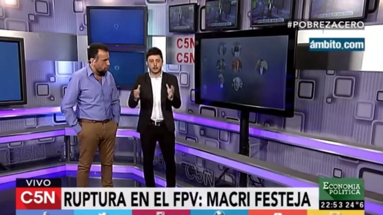 La ruptura del Frente para la Victoria