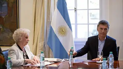 Qué dice el documento que los organismos de DDHH le entregaron a Macri Qué dice el documento que los organismos de DDHH le entregaron a Macri