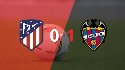 Por la mínima diferencia, Levante se quedó con la victoria ante Atlético de Madrid en el Metropolitano Por la mínima diferencia, Levante se quedó con la victoria ante Atlético de Madrid en el Metropolitano