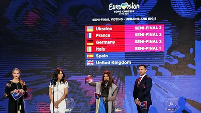 Rusia es expulsada de Eurovisión en medio de la crisis en Ucrania Rusia es expulsada de Eurovisión en medio de la crisis en Ucrania