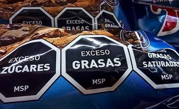 Cambios en la Ley de Etiquetado: una por una, todas las modificaciones y cómo afectan | Ley de etiquetado frontal 