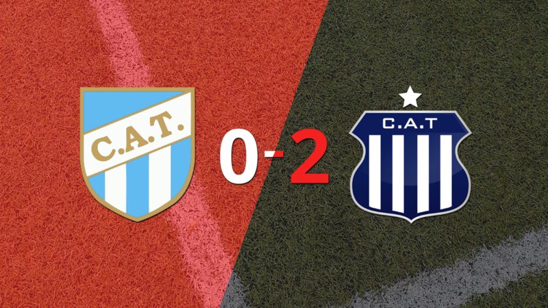 Talleres le ganó como visitante a Atlético Tucumán por 2 a 0