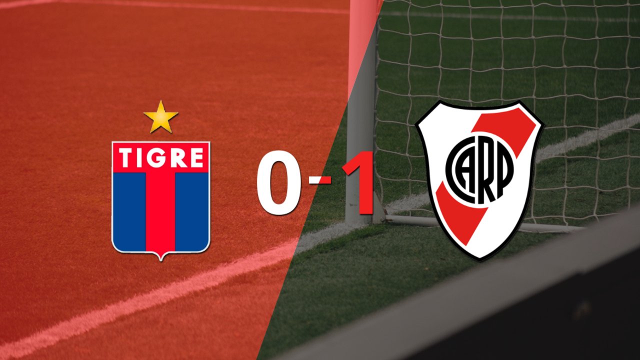 Sin goles, Tigre y River Plate igualaron el partido