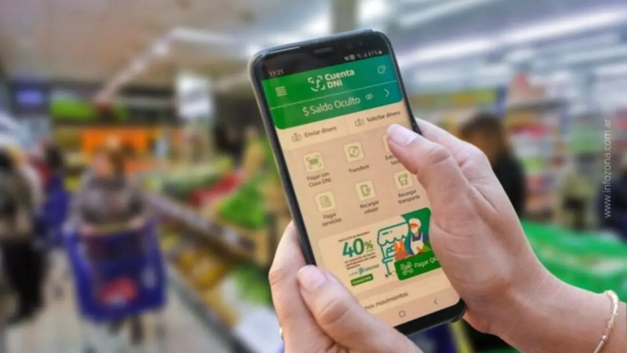 Descuentos y promociones con Cuenta DNI en febrero 2024