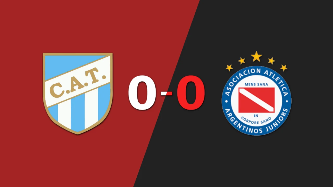 Atlético Tucumán y Argentinos Juniors no se sacaron ventaja y terminaron sin goles