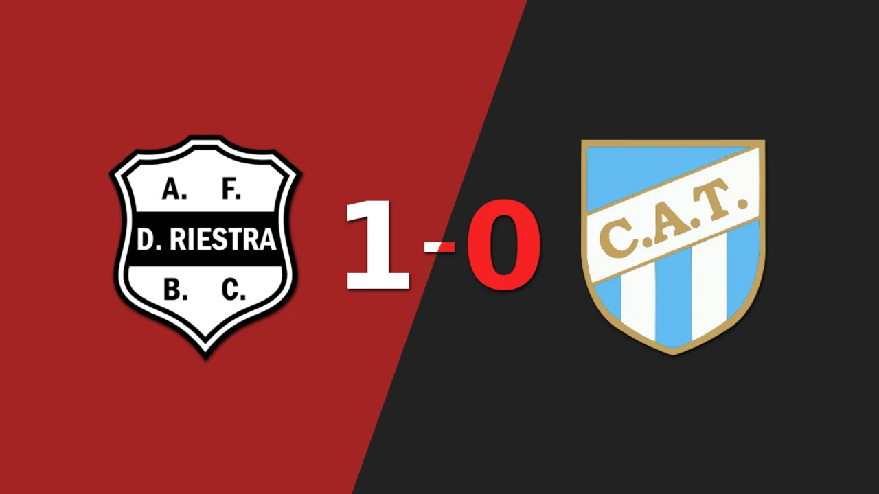 A Dep. Riestra le alcanzó con un gol para derrotar a Atlético Tucumán en el estadio Guillermo Laza