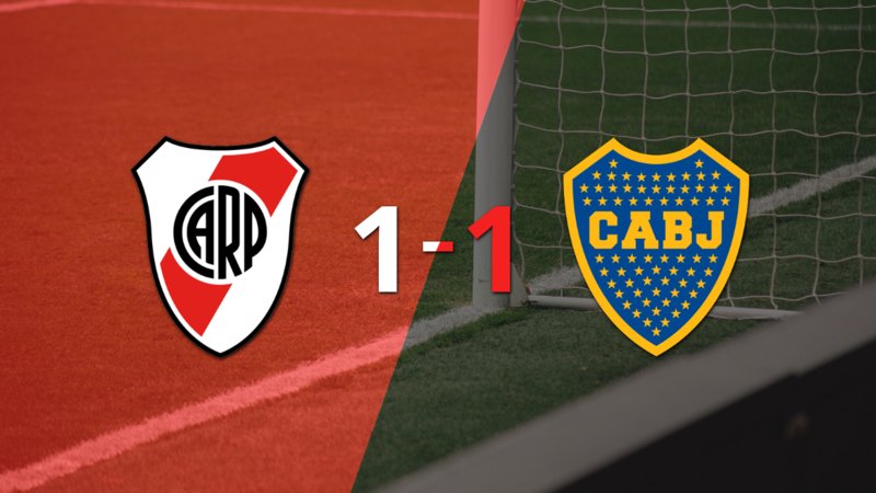 River Plate y Boca Juniors igualan 1-1 el Superclásico disputado en el Monumental