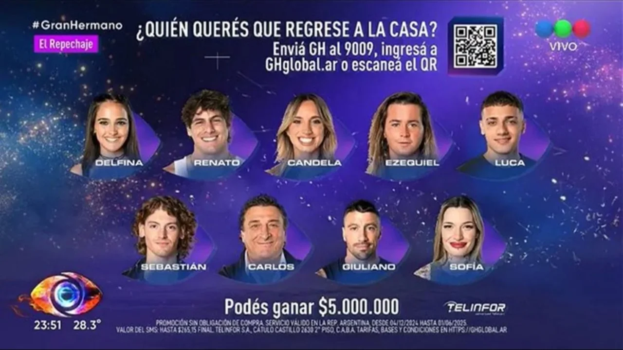 Gran Hermano Repechaje 2025 Telefe