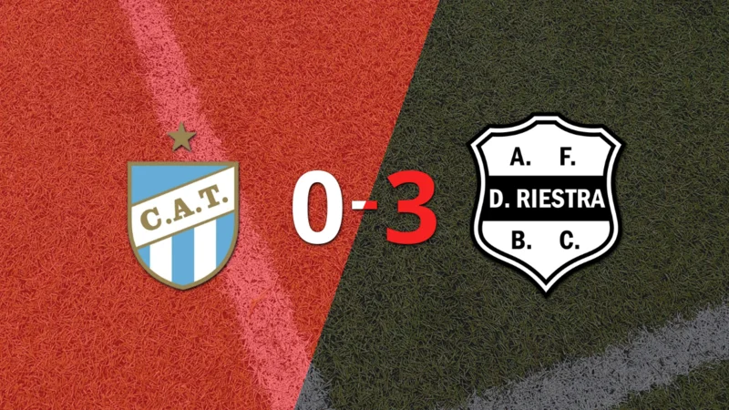 Atlético Tucumán no pudo contener la fuerza de Dep. Riestra y cayó derrotado por 3 a 0