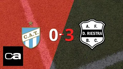 Atlético Tucumán no pudo contener la fuerza de Dep. Riestra y cayó derrotado por 3 a 0 Atlético Tucumán no pudo contener la fuerza de Dep. Riestra y cayó derrotado por 3 a 0