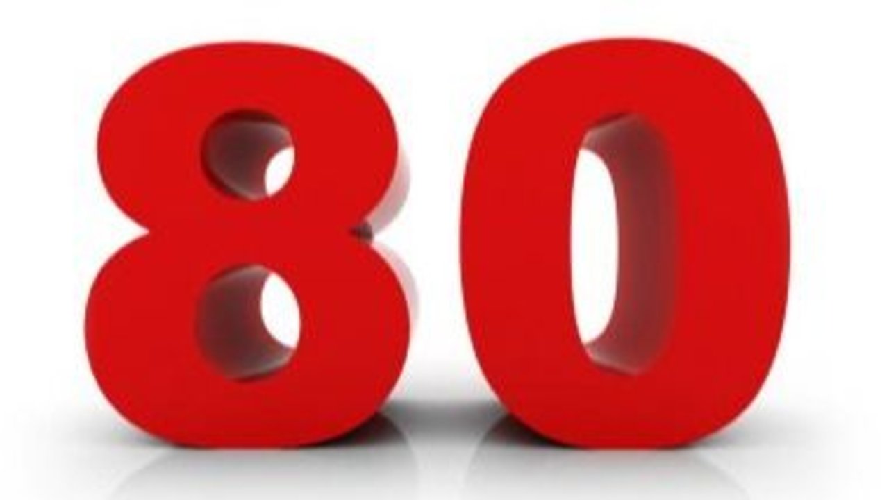 Numerología 80