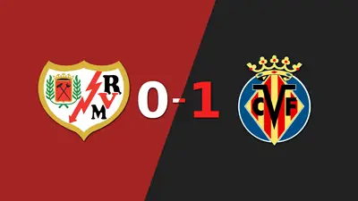Villarreal se quedó con el triunfo 1-0 ante Rayo Vallecano con un gol de Ayoze Pérez Villarreal se quedó con el triunfo 1-0 ante Rayo Vallecano con un gol de Ayoze Pérez