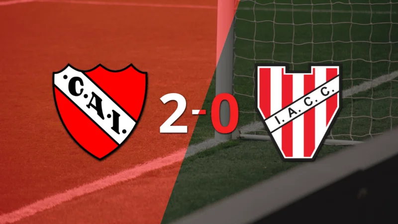 Independiente le ganó como anfitrión a Instituto por 2-0