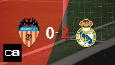 Real Madrid juega con clase y se lleva la victoria por 2 a 0 Real Madrid juega con clase y se lleva la victoria por 2 a 0