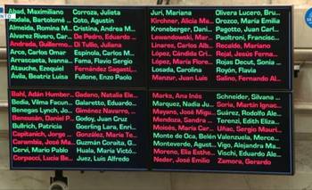 Reforma laboral: qué cambia tras la aprobación en Diputados   | Reforma laboral 