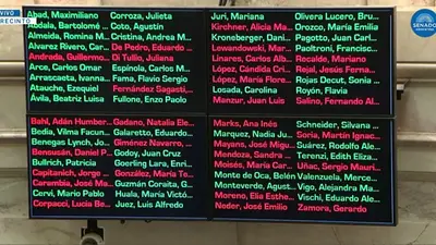 Reforma Laboral, Diputados Reforma Laboral, Diputados
