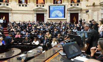 Reforma laboral: punto por punto, así es el corazón del proyecto de Milei | Reforma laboral 