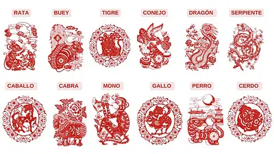 Horóscopo chino Horóscopo chino