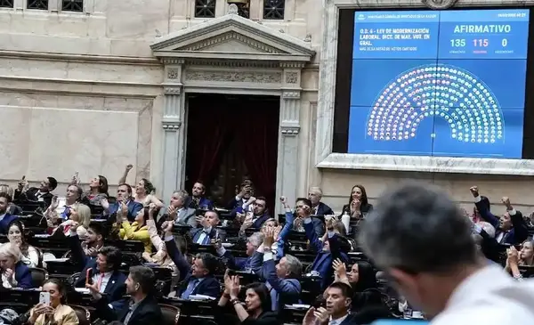 Reforma laboral completa y todos los artículos : así es el proyecto que aprobó Diputados