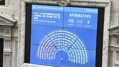 "Salvajada": desde Diputados advirtieron sobre el rechazó a la aprobación de la reforma laboral de Milei "Salvajada": desde Diputados advirtieron sobre el rechazó a la aprobación de la reforma laboral de Milei