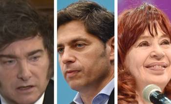 La imagen de Milei en su peor momento y suben la de Kicillof y Cristina | Javier milei presidente