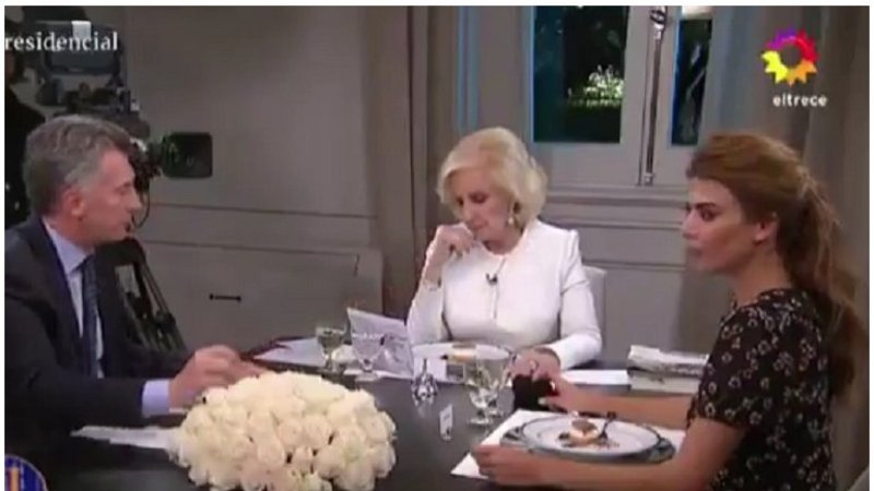 ¿Cómo hubiera sido la mesaza de Mirtha con Macri si fuera un programa de concursos?