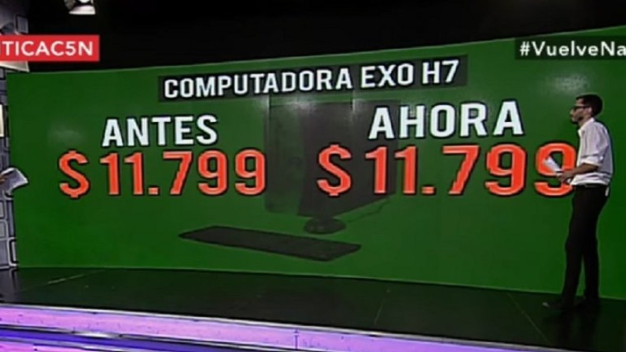Cómo evolucionaron los precios desde el fin de las cuotas sin interés