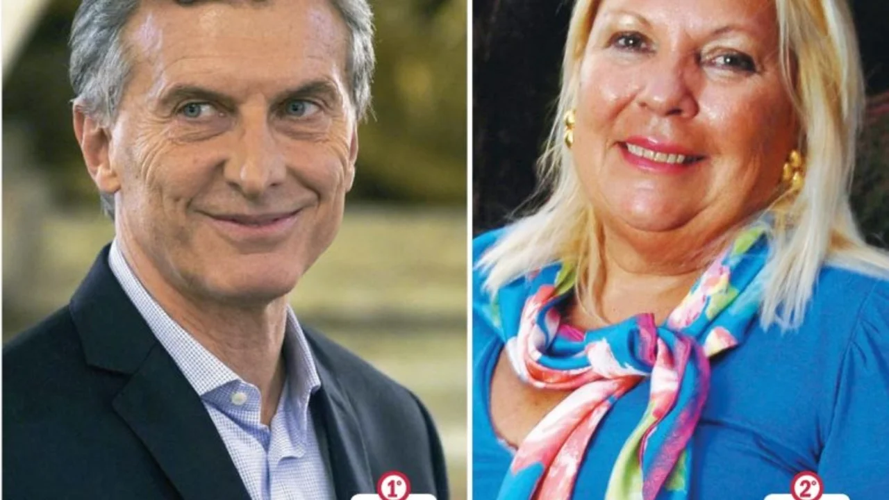 Dura carta de Carrió a Macri donde mostró su furia contra Lorenzetti
