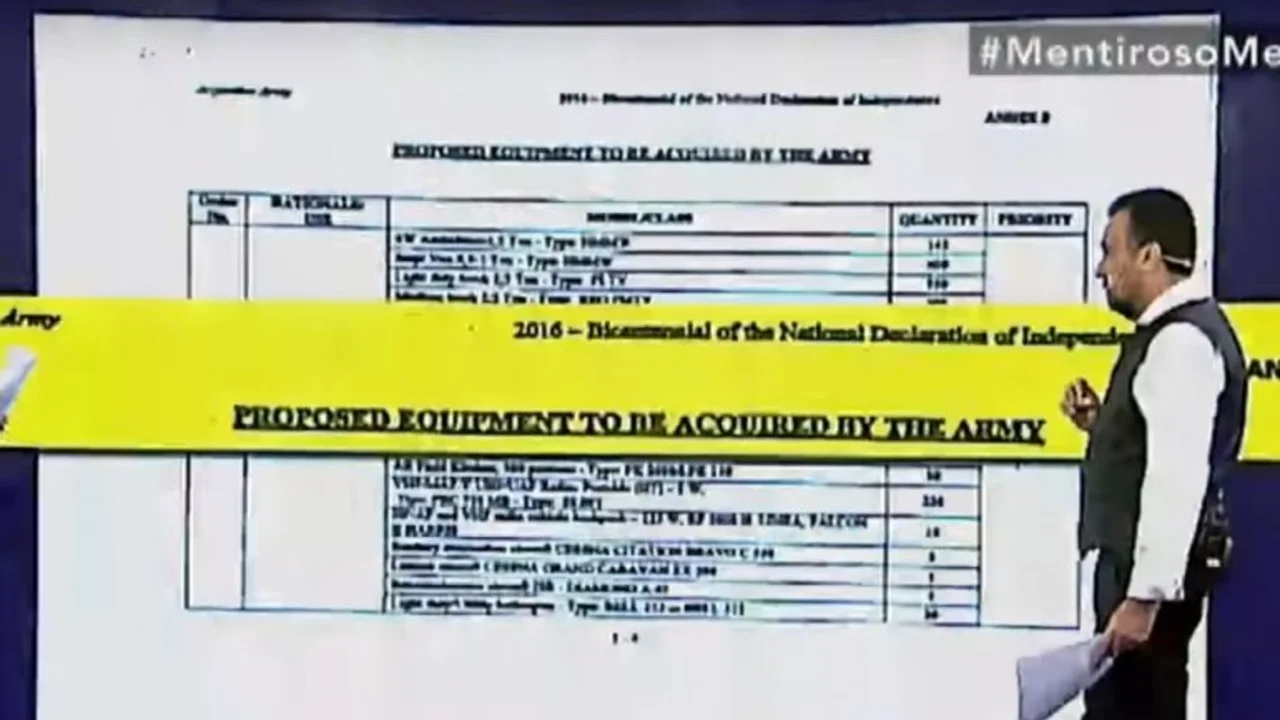 El Gobierno mintió sobre la compra de armas: el documento oficial que contradice al macrismo