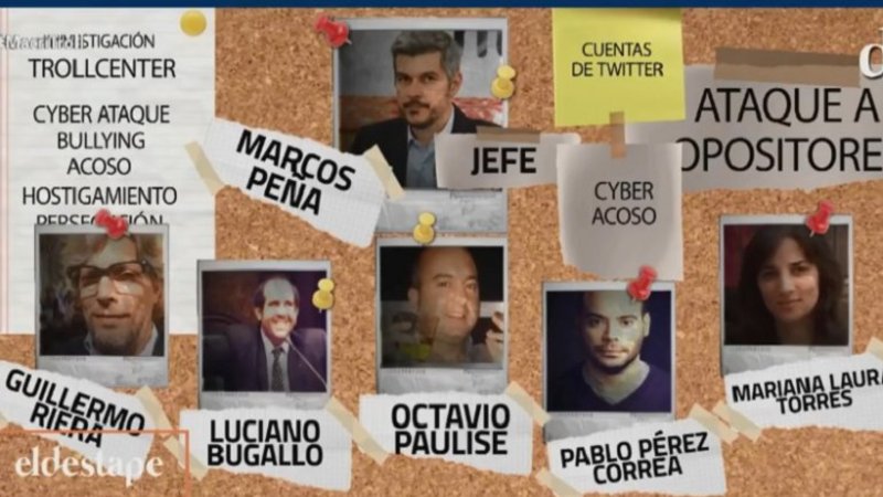 Tras el informe, los trolls de Macri volvieron a atacar y amenazar a El Destape