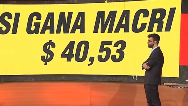 "Se fortalece": TN intentó blindar la nueva devaluación y los usuarios explotaron